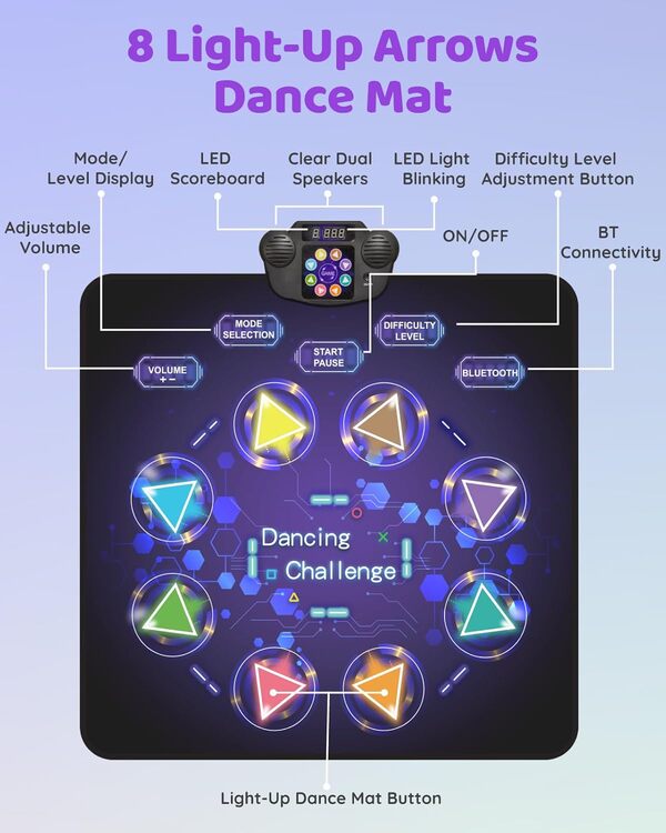 Gleamkid Tapis de Danse Bluetooth pour Enfants, Tapis Danse Lumineux à 8 Flèches, 8 Modes et 3 Niveaux de Difficulté, avec Volume Réglable, Jouet Cadeau pour Les Enfants de 3 à 12 Ans